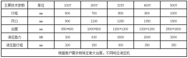 框架液压机参数 框架液压机参数