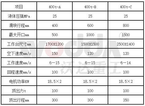 400吨三梁四柱液压机参数 400吨三梁四柱液压机参数