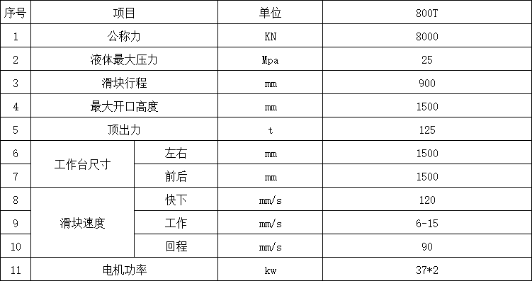 800吨三梁四柱液压机参数
